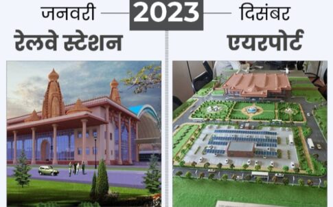 अयोध्या को बना देंगे हाईटेक...2024 तक ये 5 मेगा प्रोजेक्ट्स 1 Screenshot 20221020 113025 Gallery