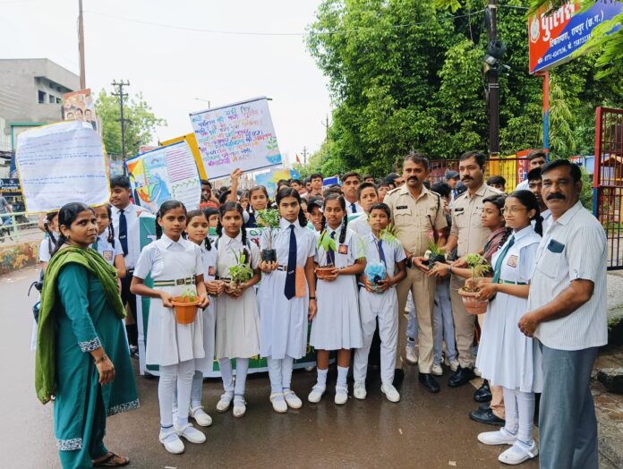 Environment Awareness