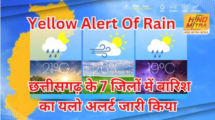 Yellow Alert Of Rain