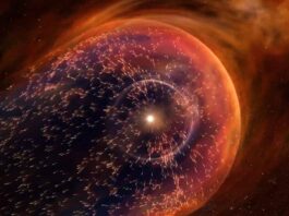 Solar System : рд╕реМрд░рдордВрдбрд▓ рдХреЗ рдХреНрд╖реЗрддреНрд░ рдореЗрдВ рд╣реЗрд▓рд┐рдпреЛрдлрд┐рдЬрд┐рдХреНрд╕ 2025 рдореЗрдВ рдЪрдордХрдиреЗ рдХреЗ рд▓рд┐рдП рддреИрдпрд╛рд░ рд╣реИ the solar system in a now 2025