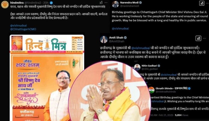Birthday Wishes to CM