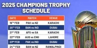 ICC Champions Trophy 2025 Schedule: рдЖрдЬ 19 рдХреЛ рдЦреЗрд▓рд╛ рдЬрд╛рдпреЗрдЧрд╛ рдкрд╣рд▓рд╛ рдореБрдХрд╛рдмрд▓рд╛, 9 рдорд╛рд░реНрдЪ рдХреЛ рд╣реЛрдЧрд╛ рдлрд╛рдЗрдирд▓ ICC Champions Trophy 2025 Schedule