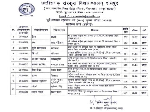 Chhattisgarh sanskrit