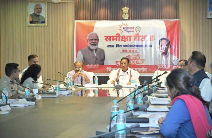 Developed Chhattisgarh Rajya