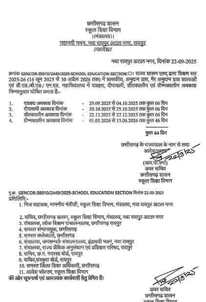 chhattisgarh school holidays 64 days now : दशहरा और दिवाली पर मिलेगी 8-8 दिन की छुट्टी; छत्तीसगढ़ में 64 दिन स्कूल रहेंगे बंद 
