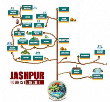 Jashpur Jamboree