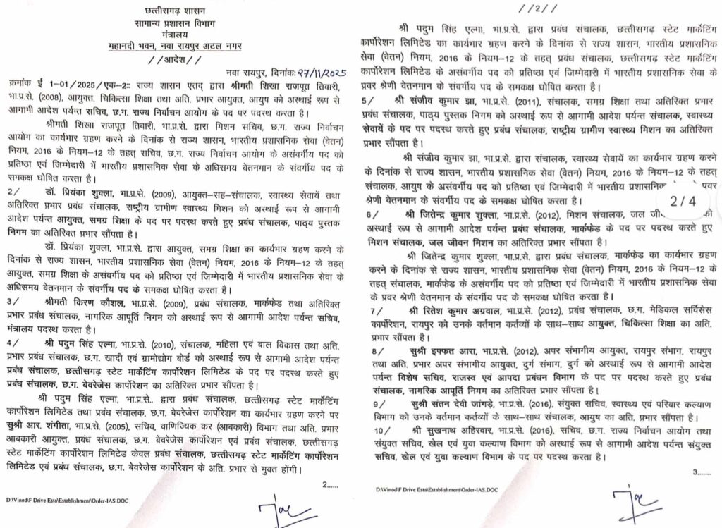 CG Govt 13 IAS officers Change : CG Gov. 13 IAS अफसरों के प्रभार में बदलाव, प्रियंका शुक्ला होंगी पाठ्य पुस्तक निगम की एमडी ; देखिये पूरी लिस्ट 