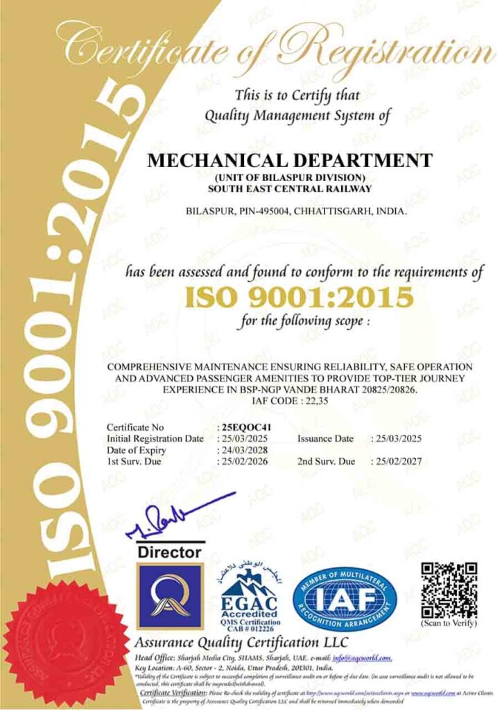 बिलासपुर–नागपुर वंदे भारत एक्सप्रेस; तीन साल का सफल सफर 2 Vande Bharat Expres 3 year : बिलासपुर–नागपुर वंदे भारत एक्सप्रेस; तीन साल का सफल सफर