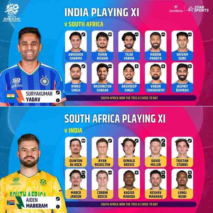 T20 World Cup 2026 ind vs sa T20 World Cup 2026 ind vs sa