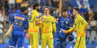 IPL 2026 CSK vs MI: рд▓рдХреНрд╖реНрдп рдХреЗ 50% рд╕реНрдХреЛрд░ рдореЗрдВ рд╣реА рдореБрдВрдмрдИ рдХрд╛ рд╕реЮрд╛рдпрд╛, рд╕реАрдПрд╕рдХреЗ рдиреЗ 103 рд░рдиреЛрдВ рд╕реЗ рдореБрдХрд╛рдмрд▓рд╛ рдЕрдкрдиреЗ рдирд╛рдо рдХрд┐рдпрд╛ IPL 2026 CSK vs MI