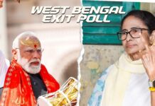 पश्चिम बंगाल एग्जिट पोल: कई सर्वे में भाजपा को बढ़त, कुछ में टीएमसी ने बनाए रखी टक्कर West Bengal Exit Poll