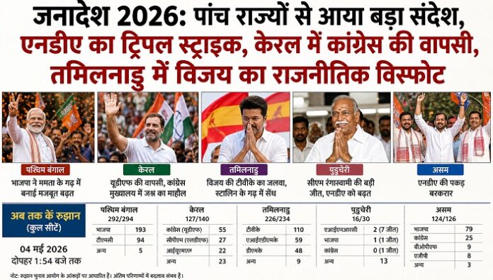 Assembly Election Results 2026
