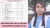 संघर्ष के बीच चमकी प्रतिभा: जिले में प्रथम स्थान हासिल कर बढ़ाया मान Pratibha did Top in balrampur
