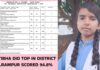 संघर्ष के बीच चमकी प्रतिभा: जिले में प्रथम स्थान हासिल कर बढ़ाया मान Pratibha did Top in balrampur