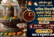 मासिक शिवरात्रि पर सर्वार्थ सिद्धि योग के साथ अभिजीत मुहूर्त, नोट कर लें भद्रा व राहुकाल masik shivratri
