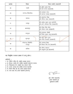 Anup Gupta appointed