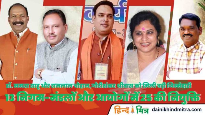 cg 13 nigam mandlon