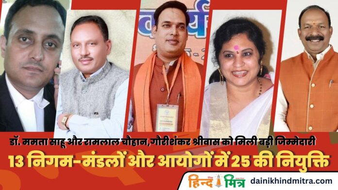 CG 13 Nigam Mandal Appointments 2026